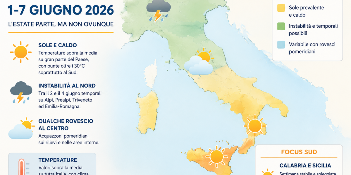 italia tra sole caldo e temporali la prima settimana di giugno parte con l8217estate calabria e sicilia verso giornate stabili da Feedpress.me italia tra sole caldo e temporali la prima settimana di giugno parte con l8217estate calabria e sicilia verso giornate stabili