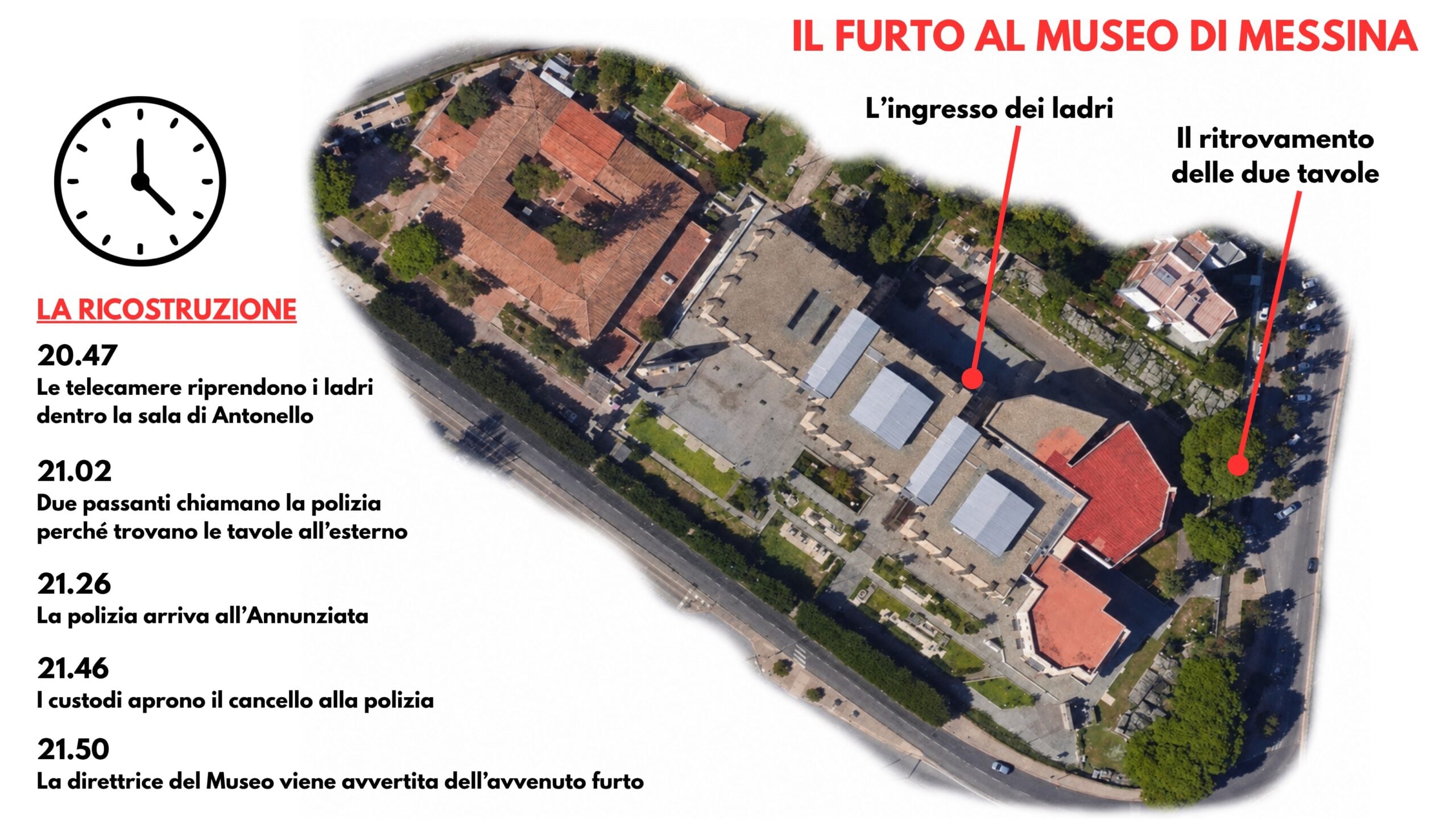 INFOGRAFICA FURTO AL MUSEO di messina