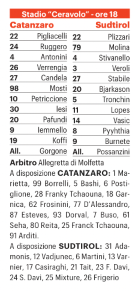 Le probabili formazioni di Catanzaro Sudtirol (Coppa Italia)